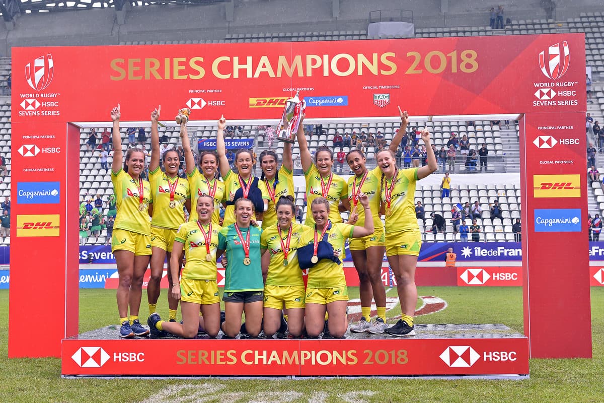 RUPA congratulates World Series winning Aussie women